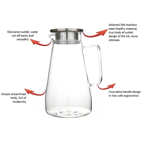 Water Jug Juice Pitcher Glass with Stainless Steel Lid